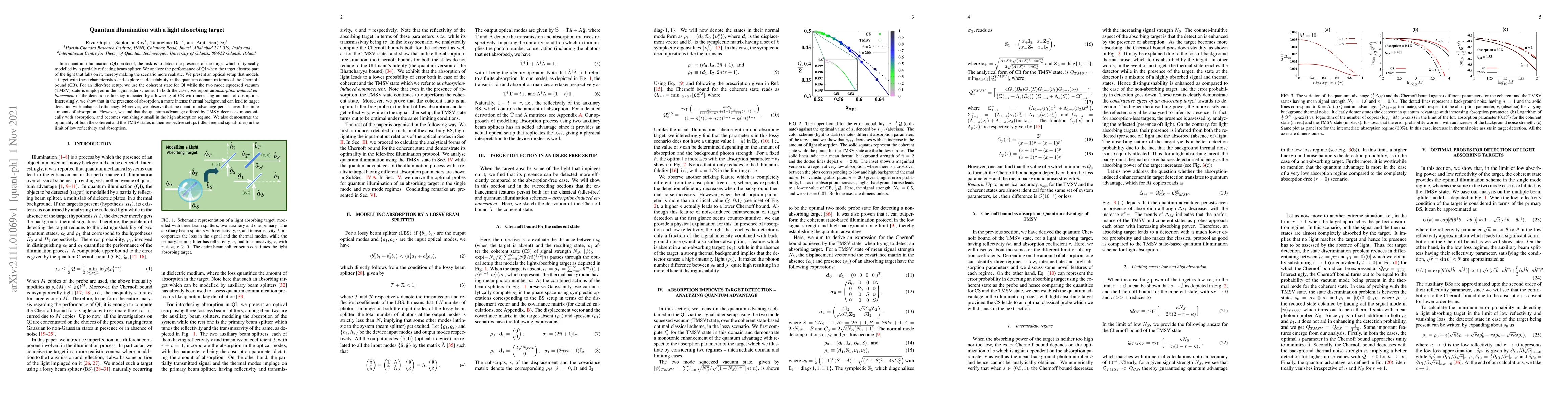 Thumbnail for Quantum illumination with a light absorbing target