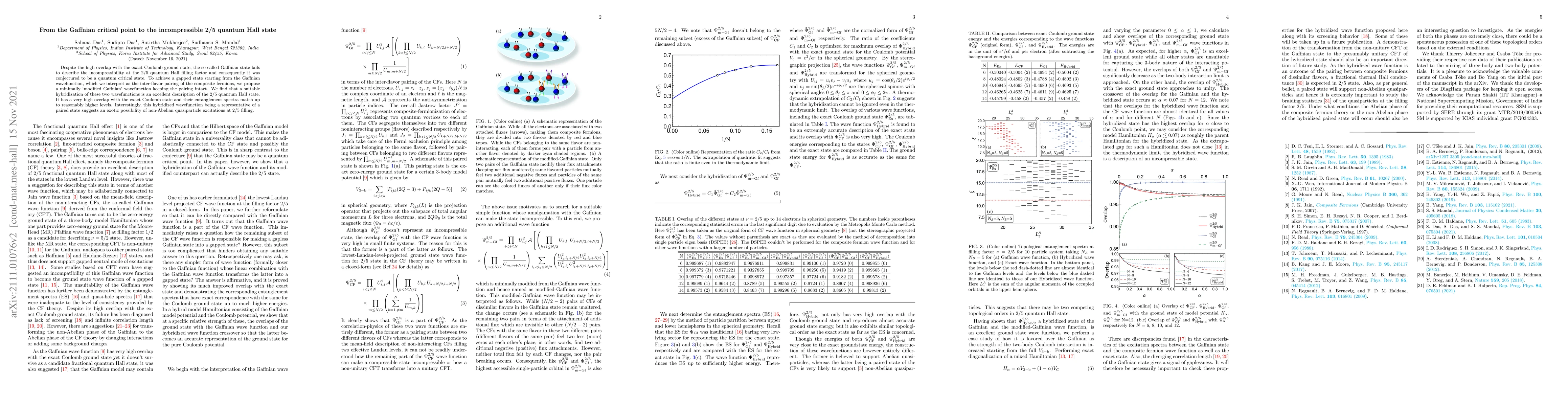 Thumbnail for From the Gaffnian critical point to the incompressible 2/5 quantum Hall
  state