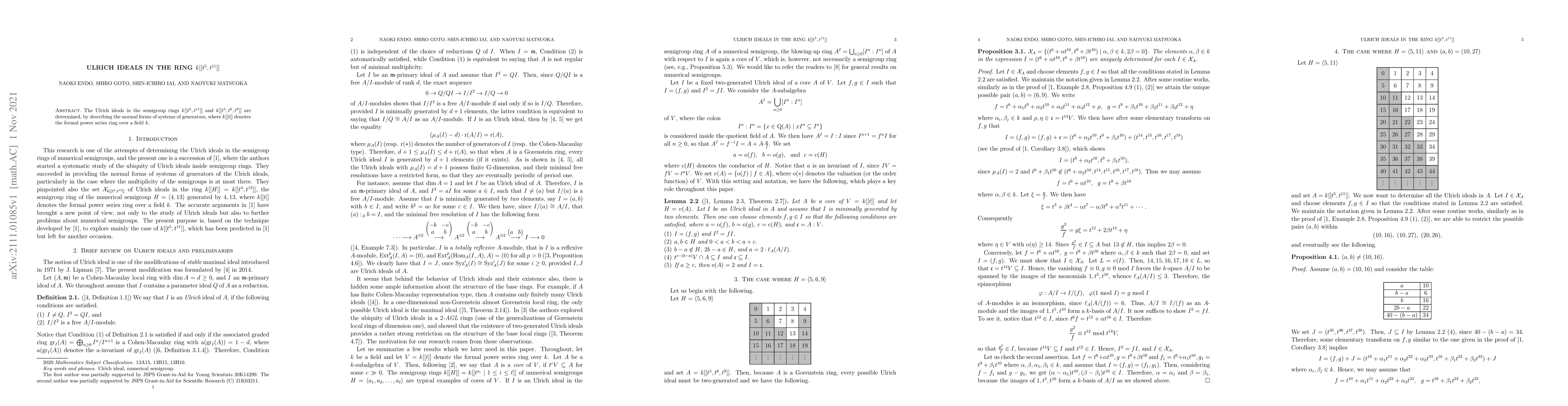 Thumbnail for Ulrich ideals in the ring $k[[t^5,t^{11}]]$