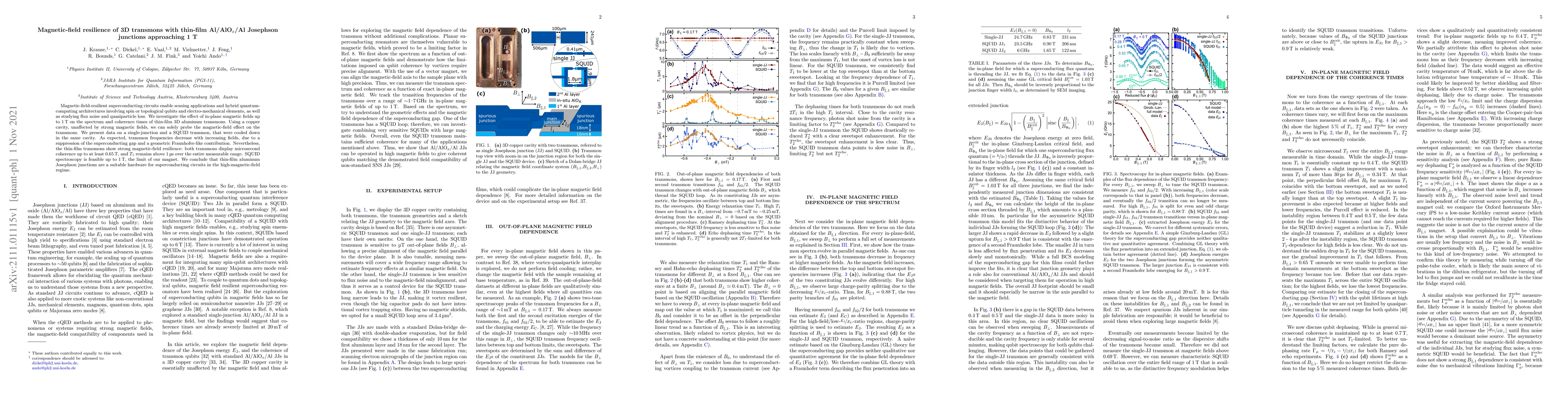 Thumbnail for Magnetic-field resilience of 3D transmons with thin-film Al/AlO$_x$/Al
  Josephson junctions approaching 1 T