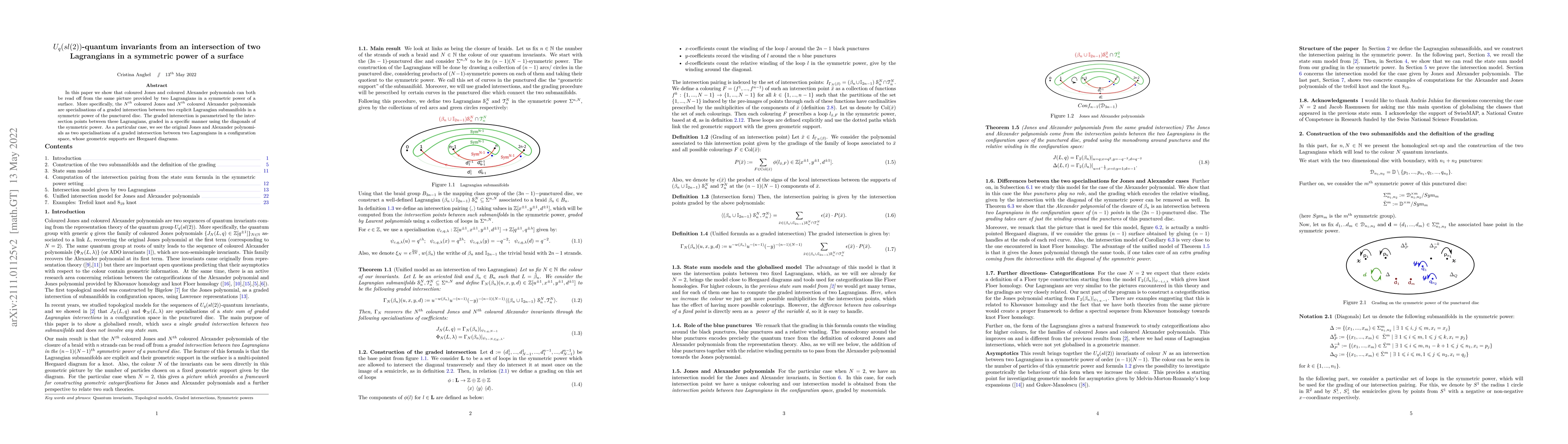 Thumbnail for $U_q(sl(2))$-quantum invariants from an intersection of two Lagrangians
  in a symmetric power of a surface