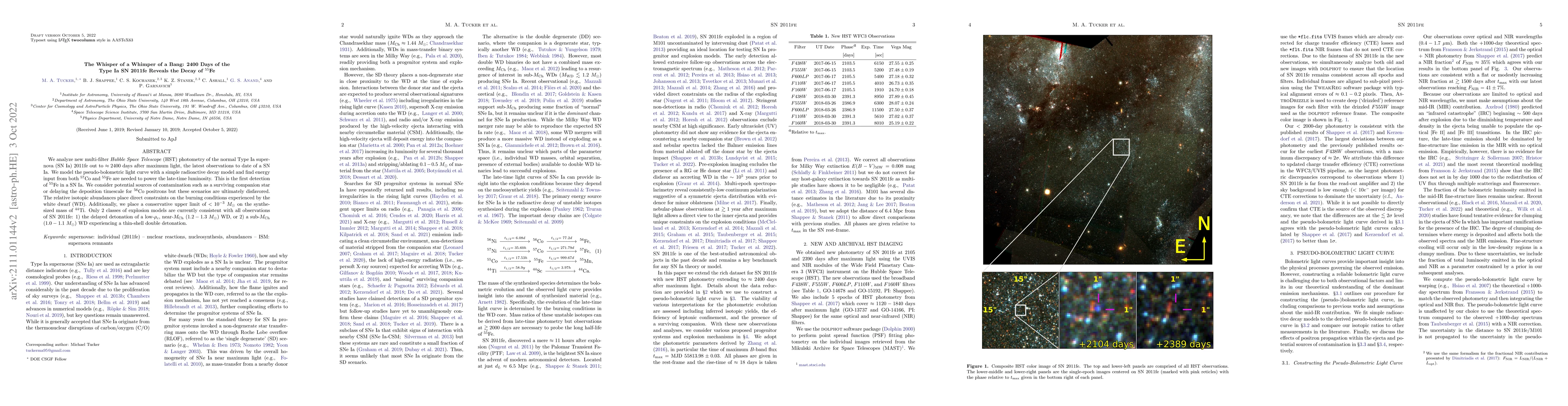 Thumbnail for The Whisper of a Whimper of a Bang: 2400 Days of the Type Ia SN 2011fe
  Reveals the Decay of $^{55}$Fe
