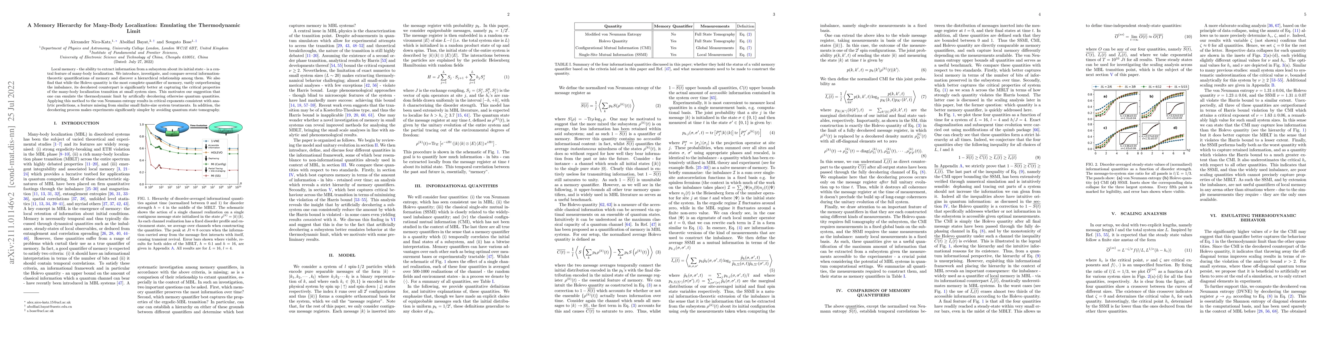 Thumbnail for A Memory Hierarchy for Many-Body Localization: Emulating the
  Thermodynamic Limit