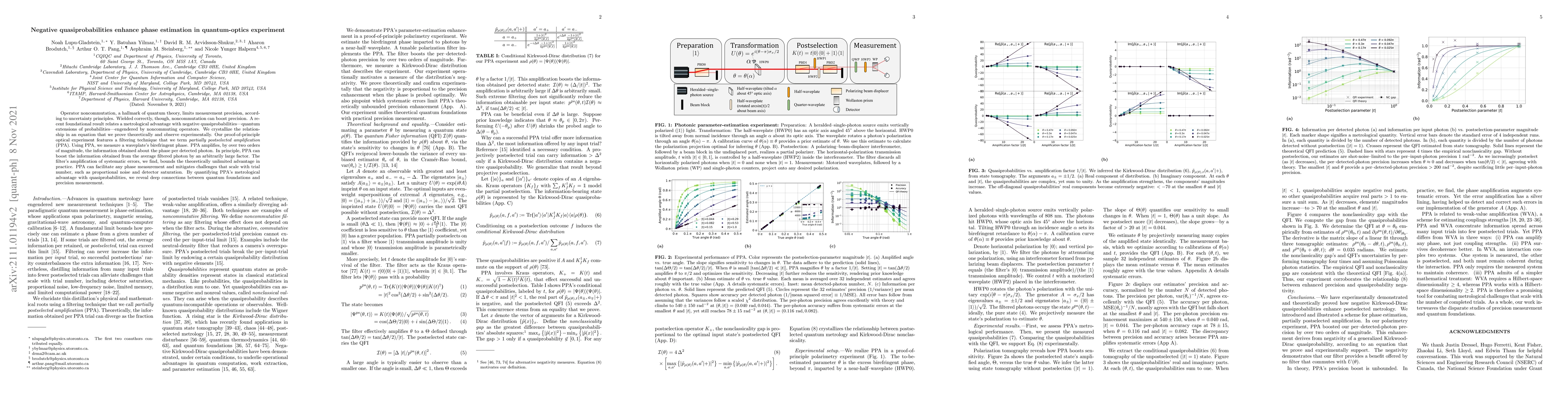 Thumbnail for Negative quasiprobabilities enhance phase estimation in quantum-optics
  experiment