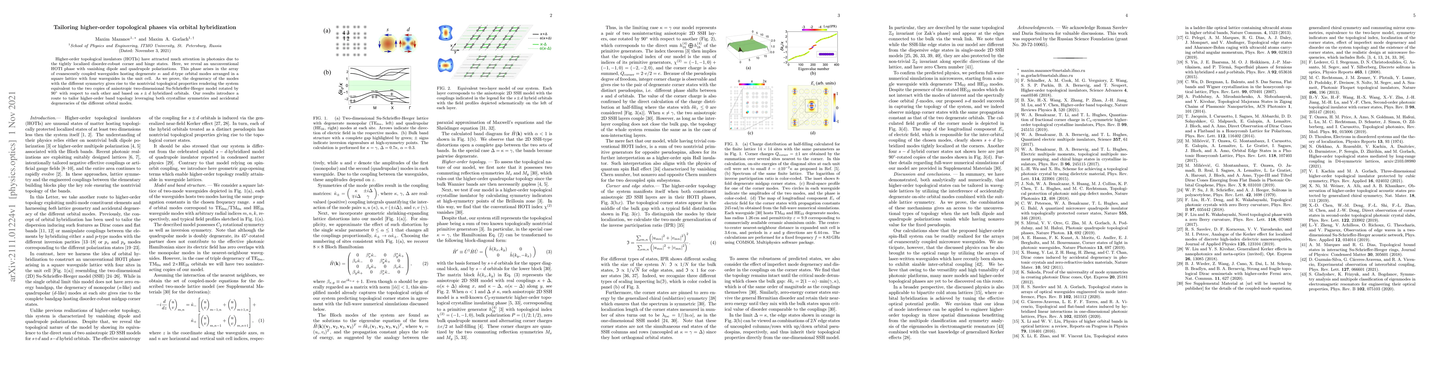 Thumbnail for Tailoring higher-order topological phases via orbital hybridization