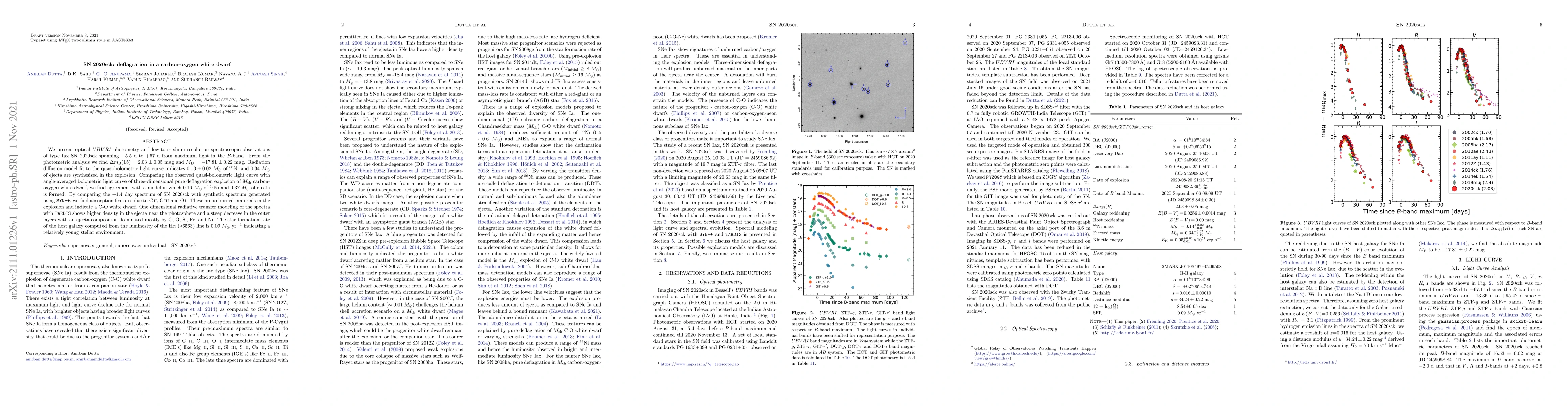Thumbnail for SN 2020sck: deflagration in a carbon-oxygen white dwarf