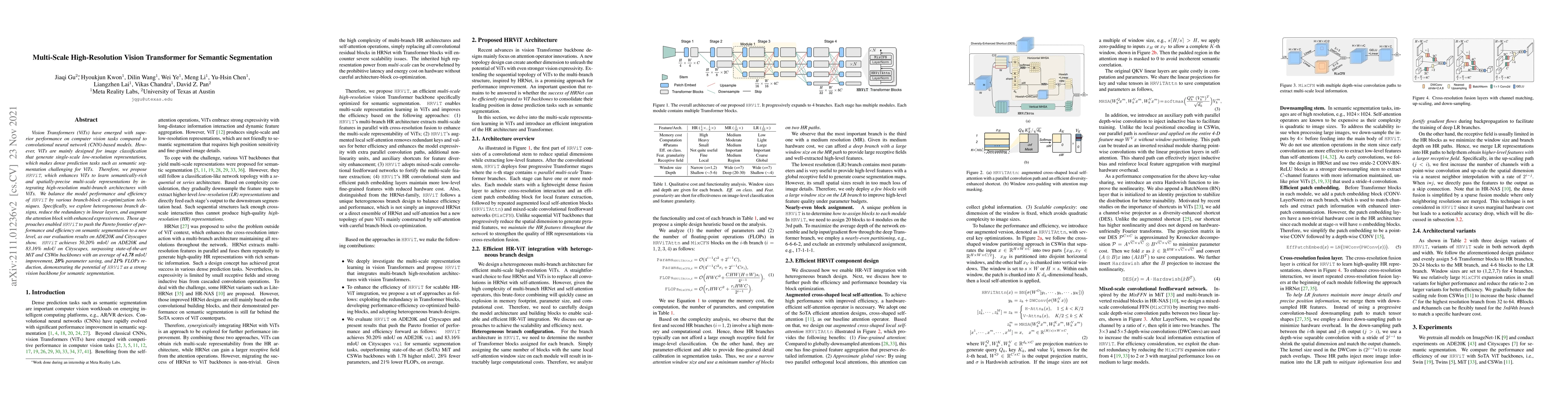 Thumbnail for Multi-Scale High-Resolution Vision Transformer for Semantic Segmentation