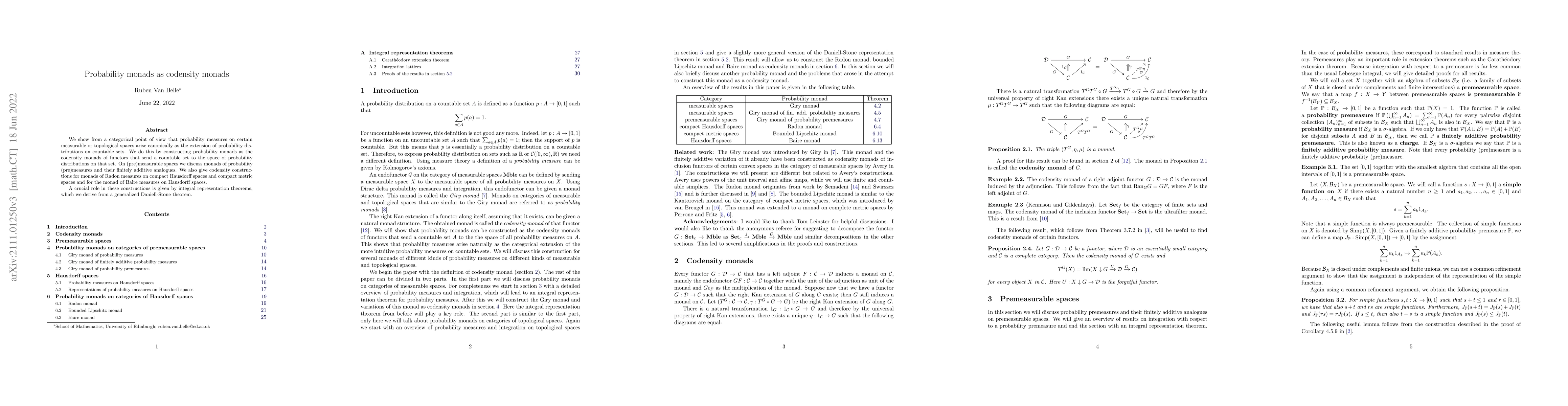 Thumbnail for Probability monads as codensity monads