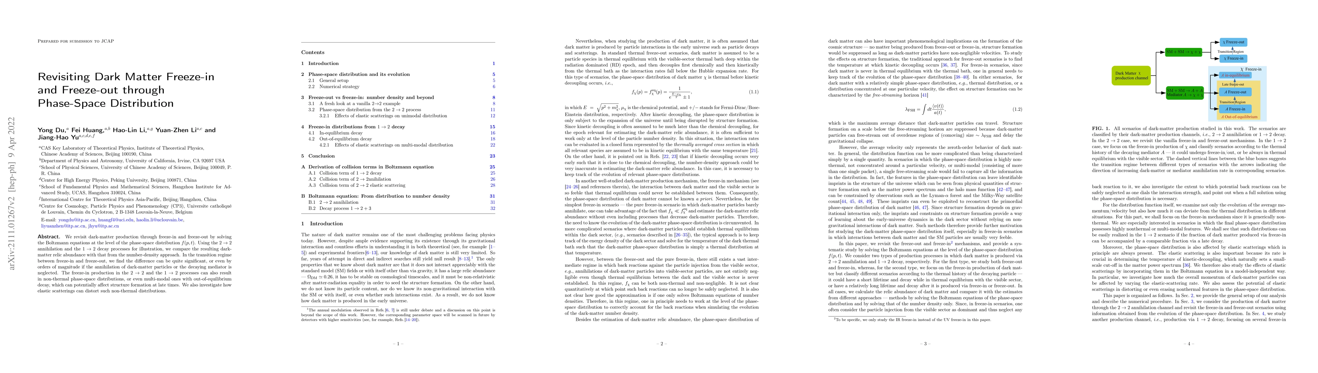 Thumbnail for Revisiting Dark Matter Freeze-in and Freeze-out through Phase-Space
  Distribution