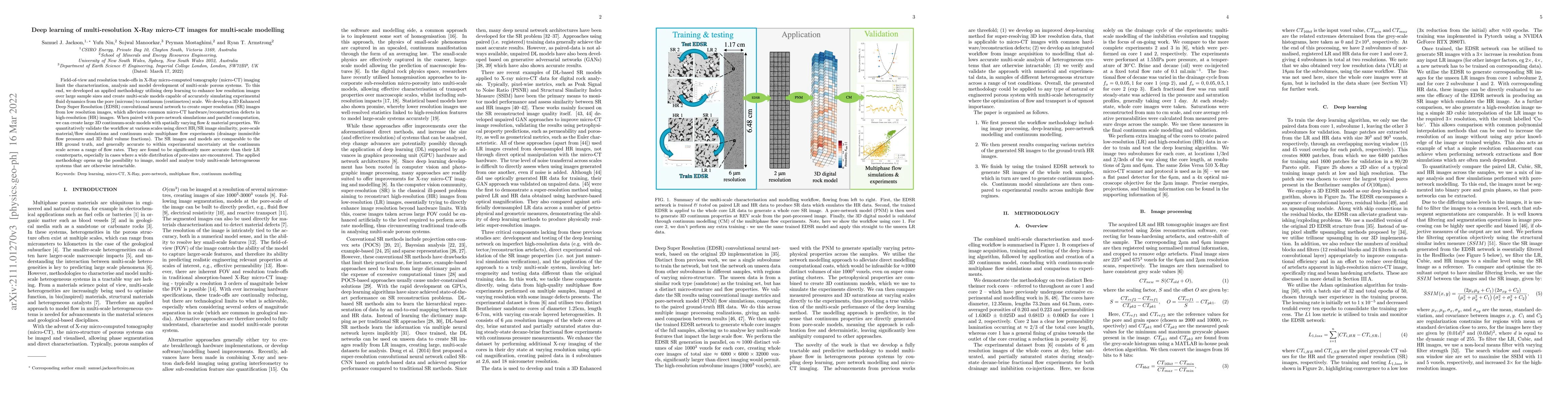 Thumbnail for Deep learning of multi-resolution X-Ray micro-CT images for multi-scale
  modelling