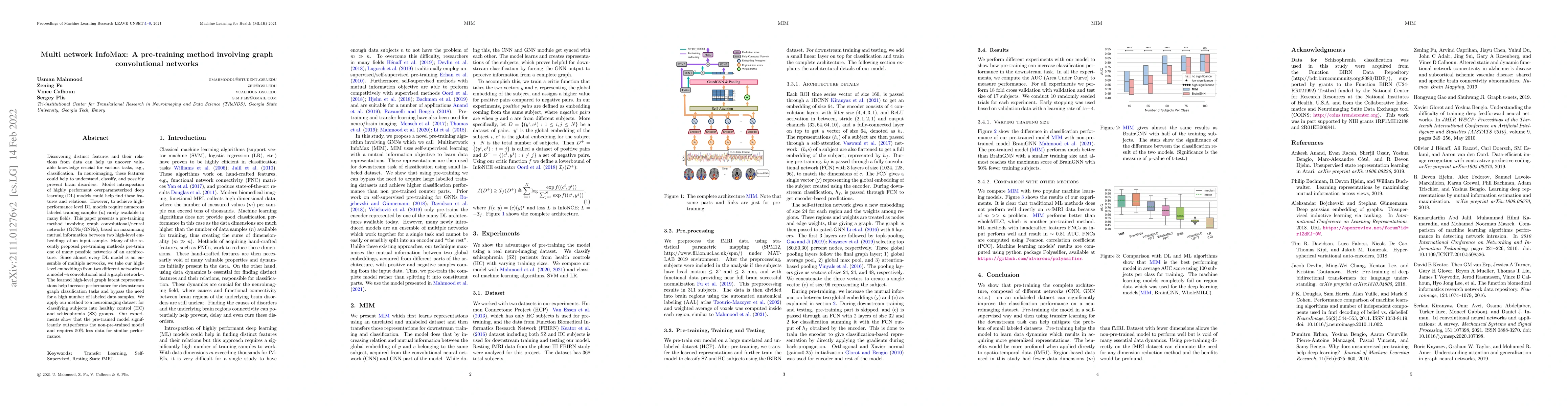 Thumbnail for Multi network InfoMax: A pre-training method involving graph
  convolutional networks