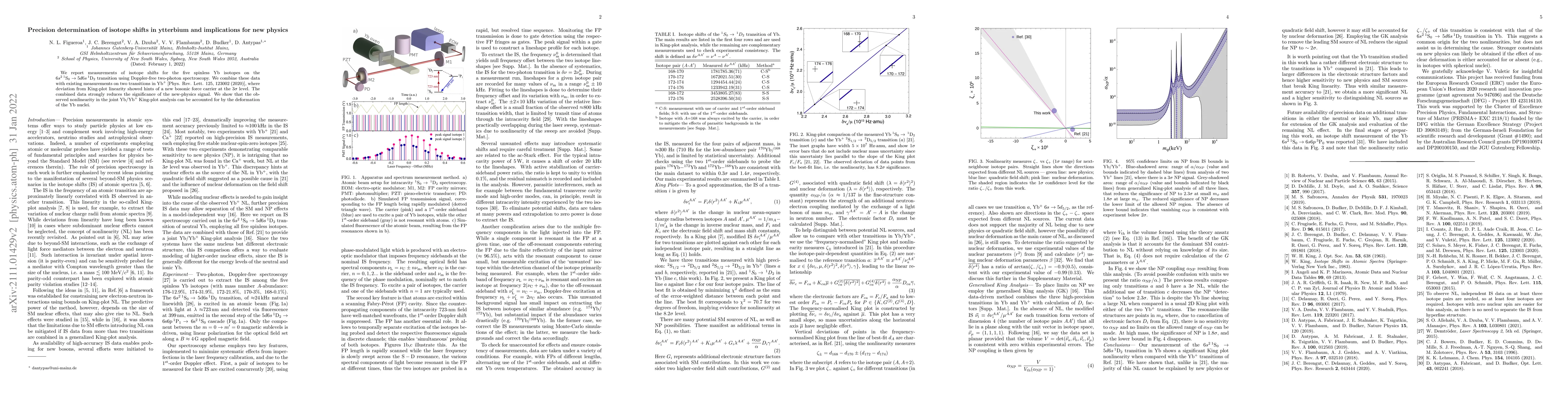 Thumbnail for Precision determination of isotope shifts in ytterbium and implications
  for new physics