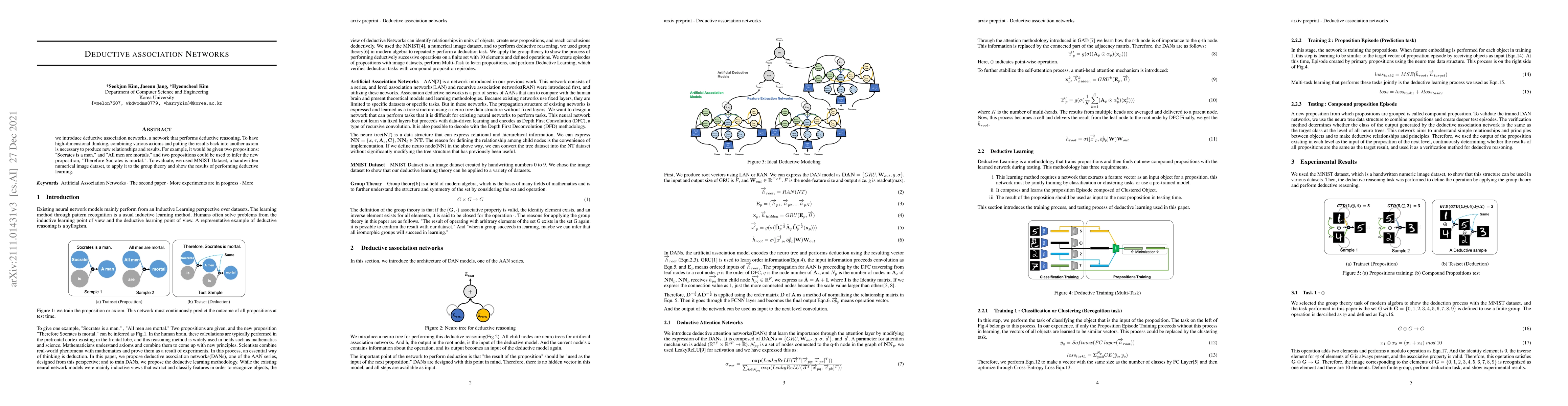 Thumbnail for Deductive Association Networks