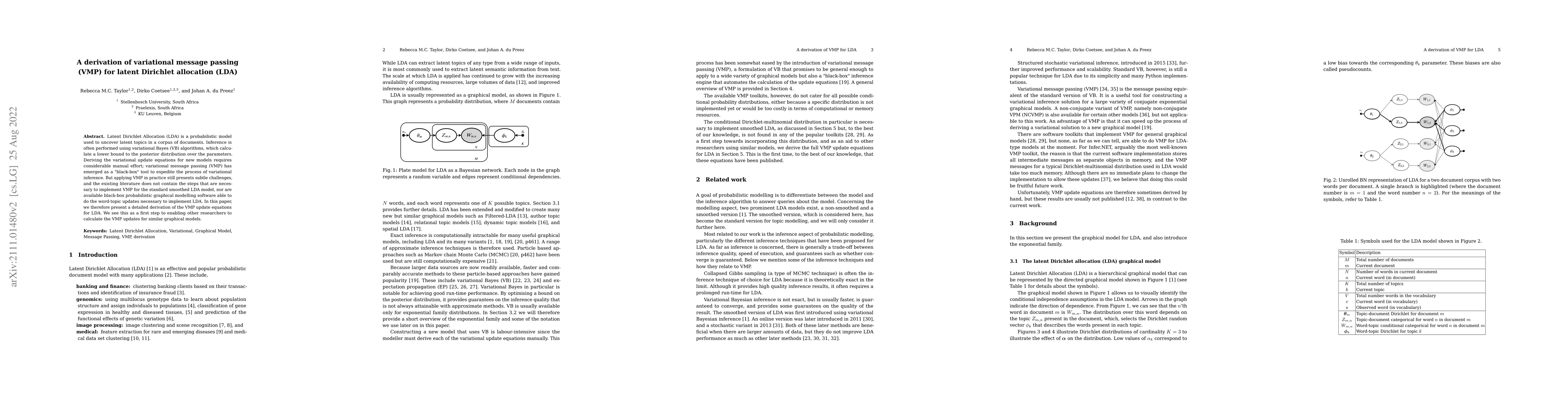 Thumbnail for A derivation of variational message passing (VMP) for latent Dirichlet
  allocation (LDA)