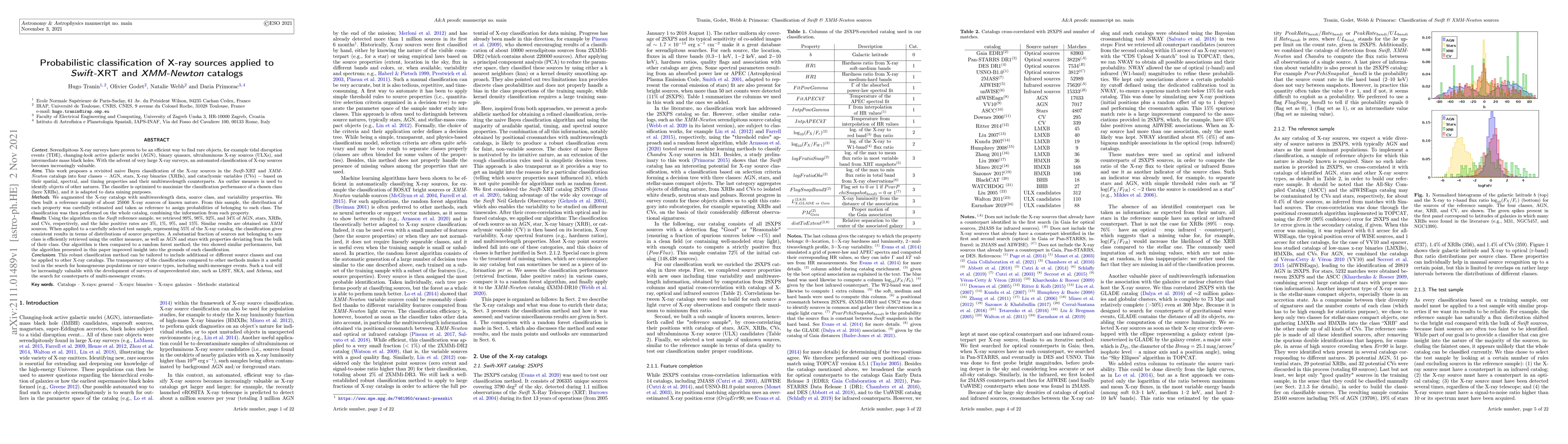 Thumbnail for Probabilistic classification of X-ray sources applied to Swift-XRT and
  XMM-Newton catalogs