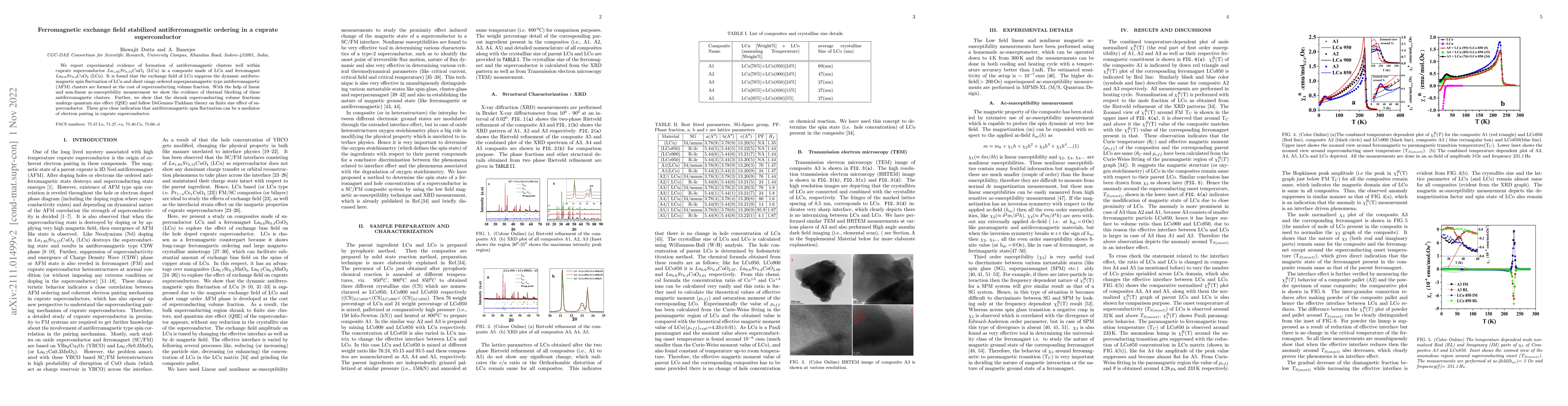 Thumbnail for Ferromagnetic exchange field stabilized antiferromagnetic ordering in a
  cuprate superconductor