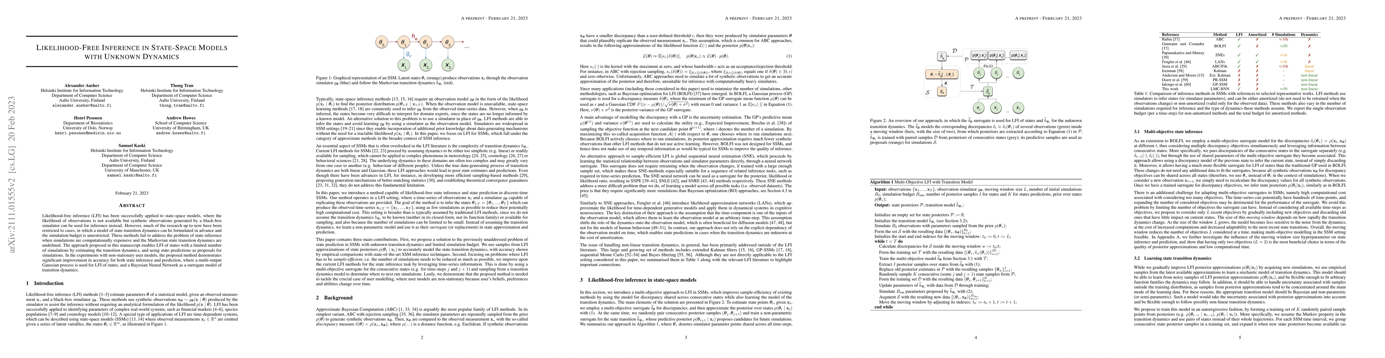 Thumbnail for Likelihood-Free Inference in State-Space Models with Unknown Dynamics