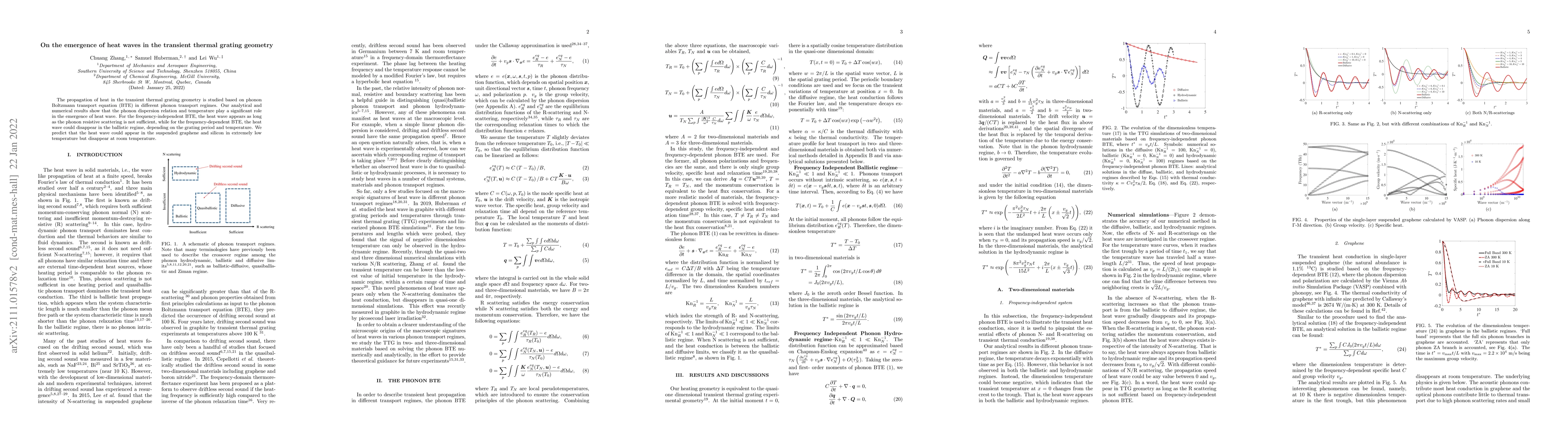 Thumbnail for On the emergence of heat waves in the transient thermal grating geometry