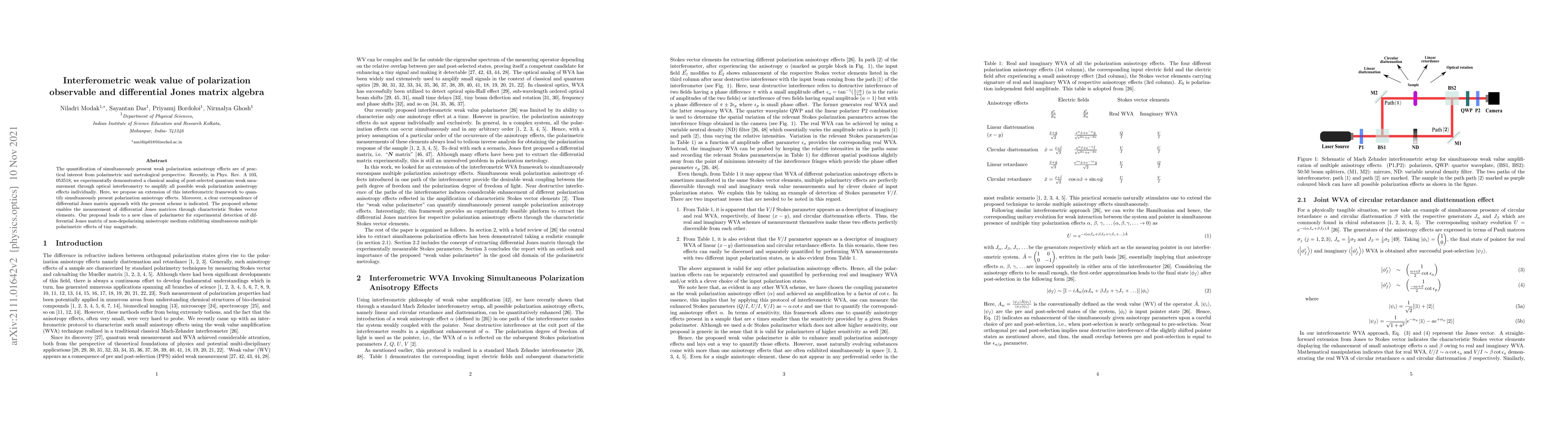 Thumbnail for Interferometric weak value of polarization observable and differential
  Jones matrix algebra