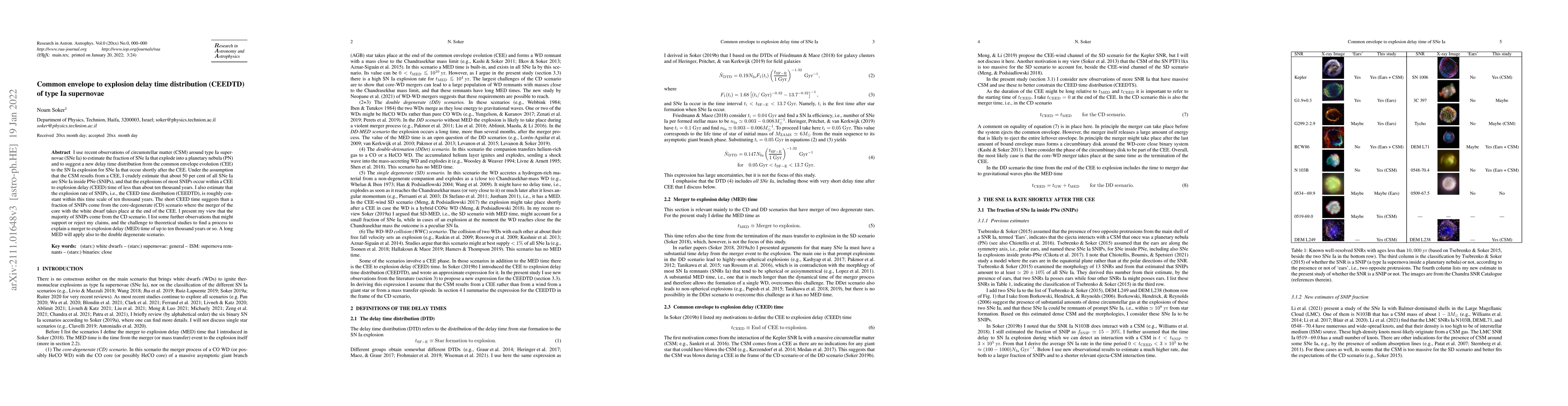 Thumbnail for Common envelope to explosion delay time distribution (CEEDTD) of type Ia
  supernovae