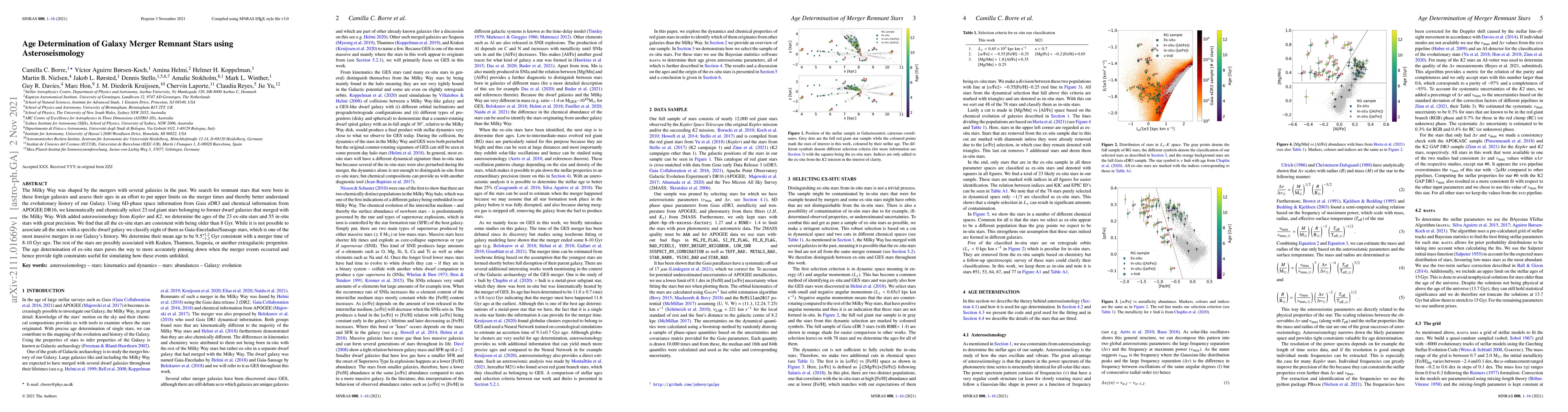 Thumbnail for Age Determination of Galaxy Merger Remnant Stars using Asteroseismology