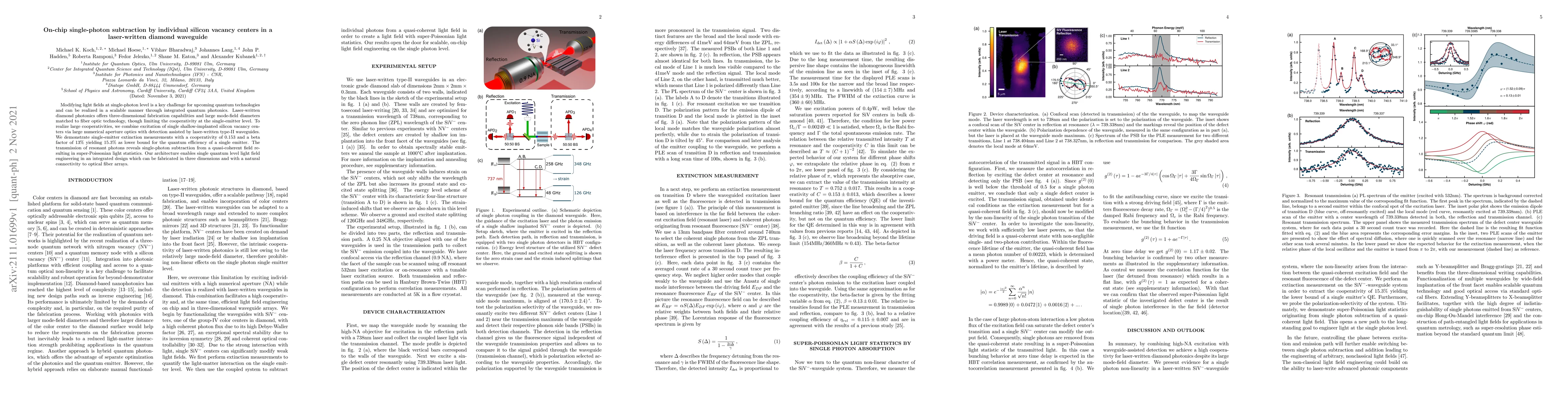 Thumbnail for On-chip single-photon subtraction by individual silicon vacancy centers
  in a laser-written diamond waveguide