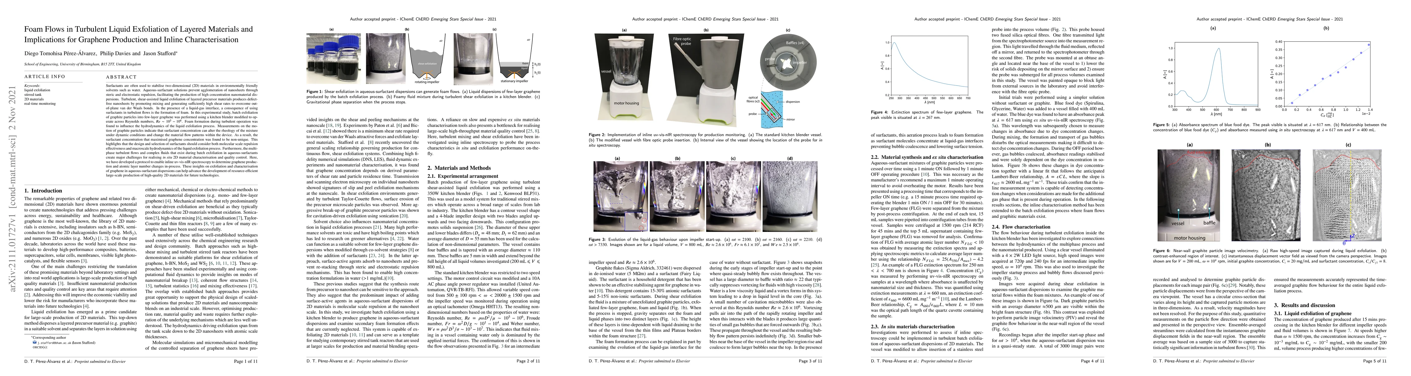 Thumbnail for Foam Flows in Turbulent Liquid Exfoliation of Layered Materials and
  Implications for Graphene Production and Inline Characterisation