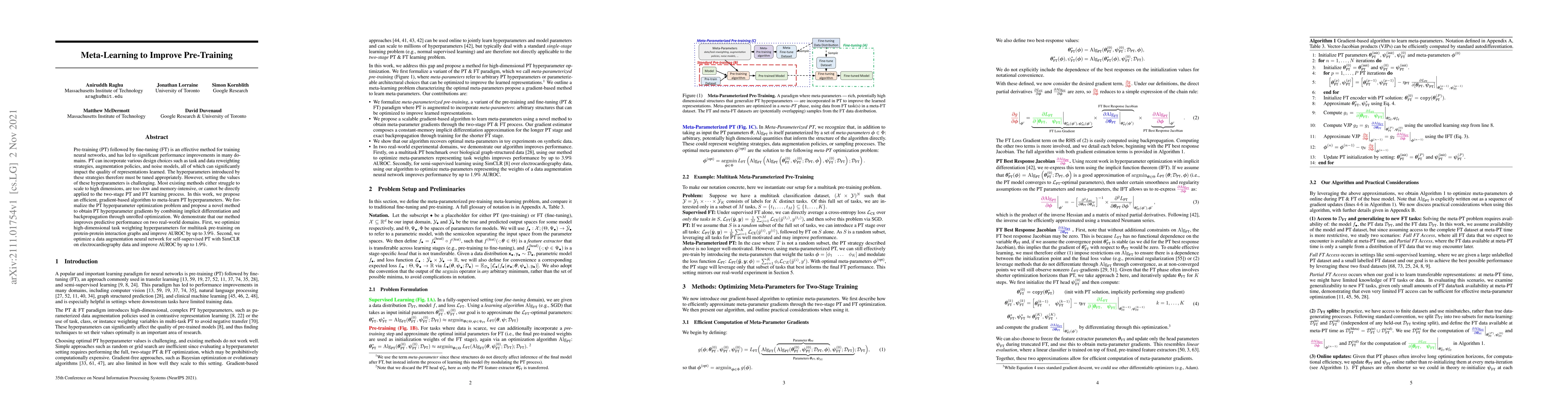 Thumbnail for Meta-Learning to Improve Pre-Training
