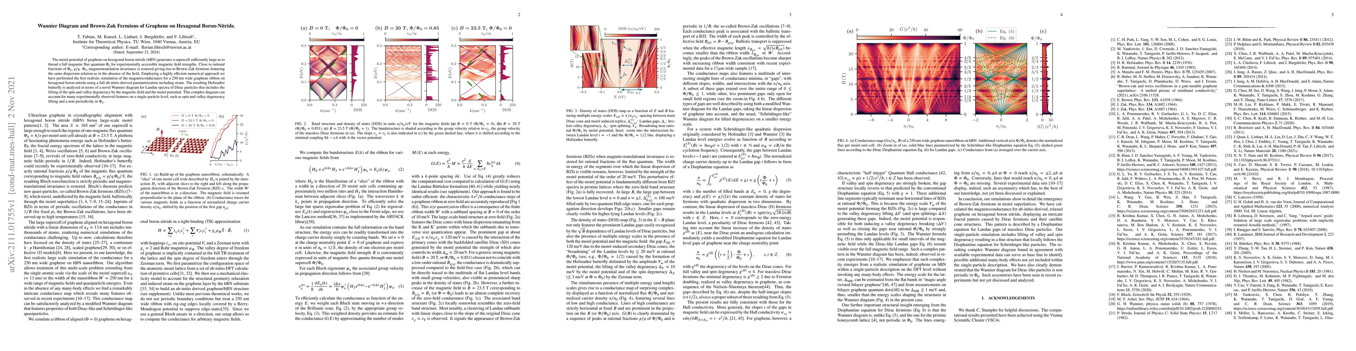Thumbnail for Wannier Diagram and Brown-Zak Fermions of Graphene on Hexagonal
  Boron-Nitride