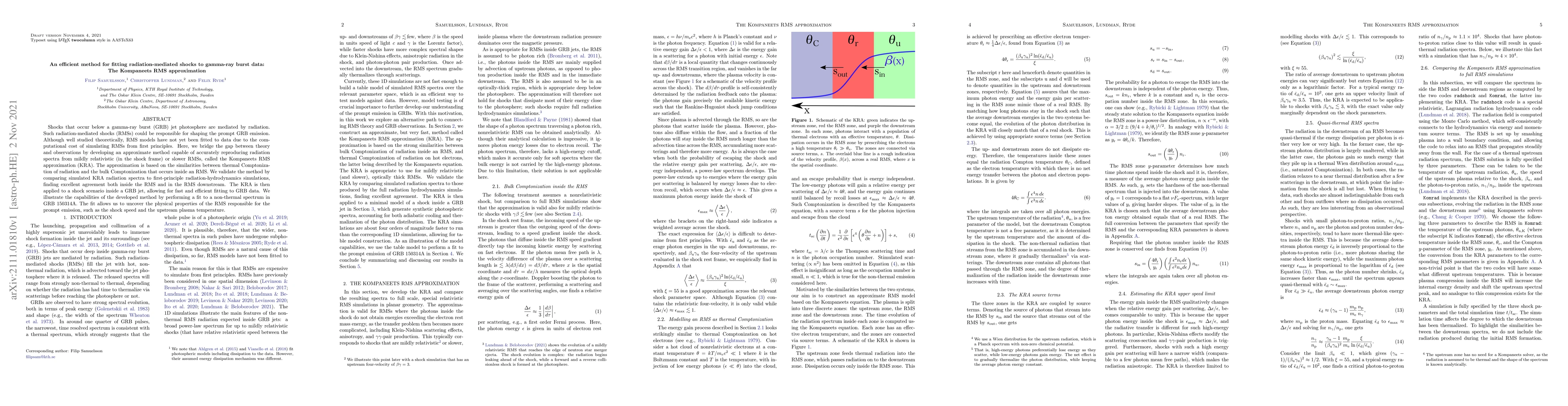 Thumbnail for An efficient method for fitting radiation-mediated shocks to gamma-ray
  burst data: The Kompaneets RMS approximation