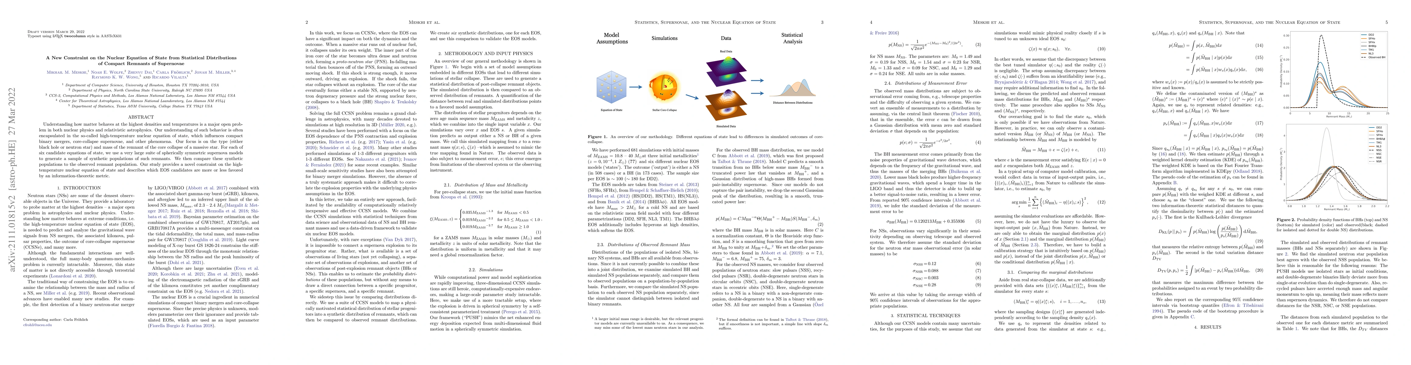 Thumbnail for A New Constraint on the Nuclear Equation of State from Statistical
  Distributions of Compact Remnants of Supernovae