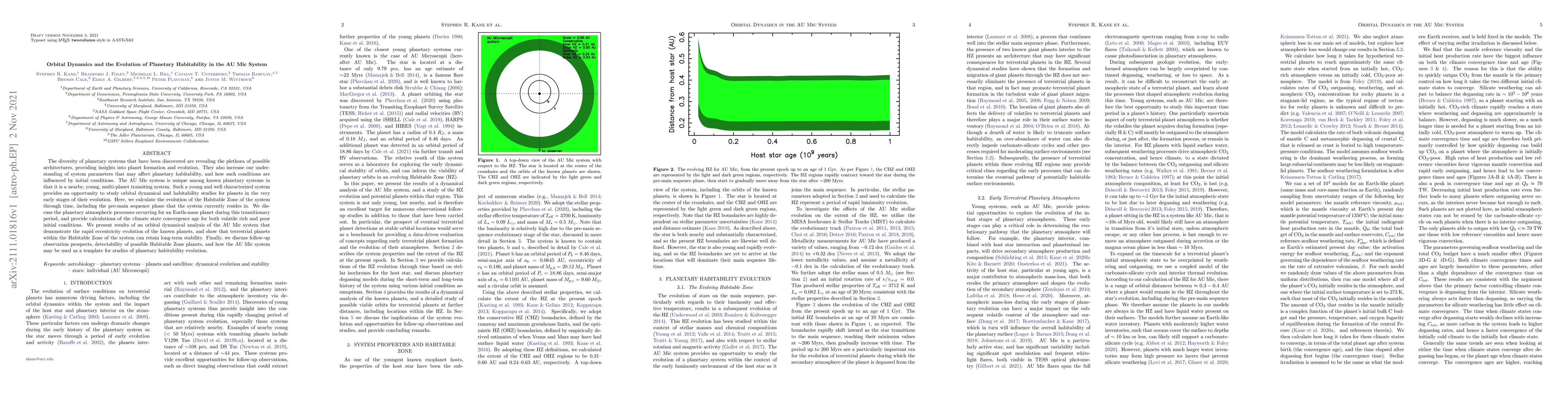 Thumbnail for Orbital Dynamics and the Evolution of Planetary Habitability in the AU
  Mic System