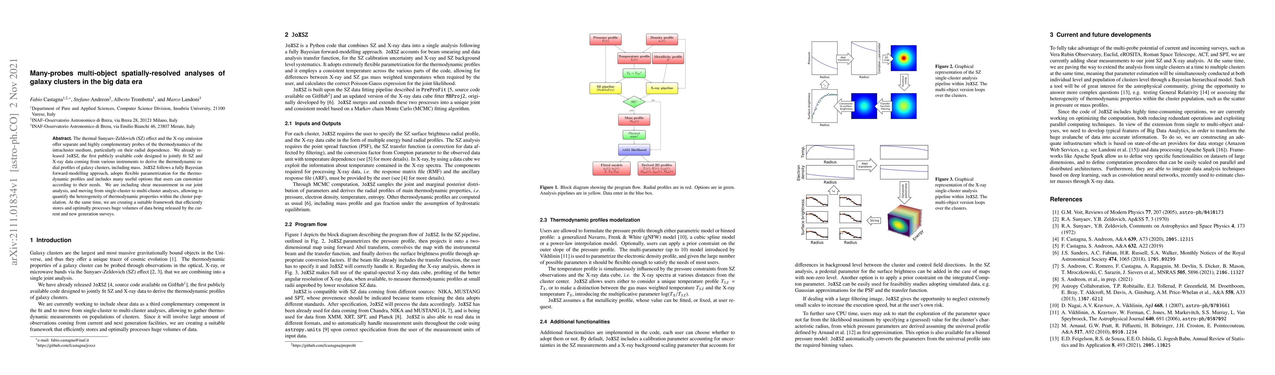 Thumbnail for Many-probes multi-object spatially-resolved analyses of galaxy clusters
  in the big data era