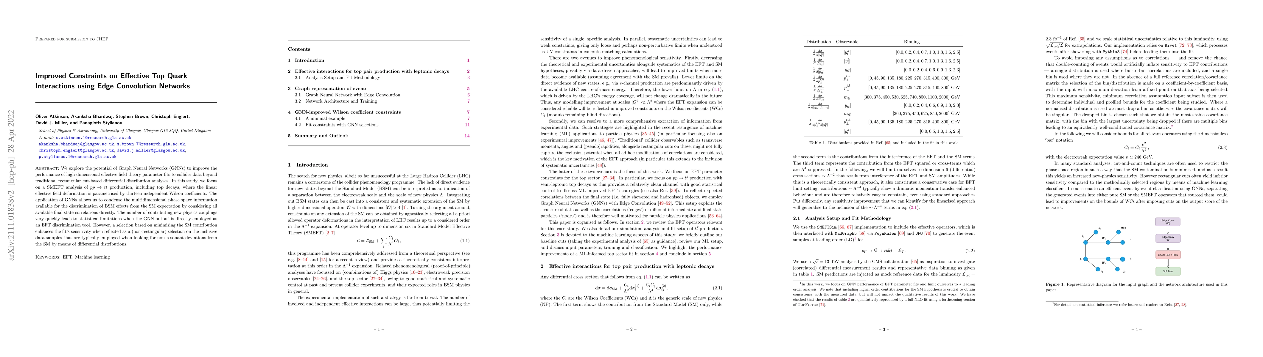 Thumbnail for Improved Constraints on Effective Top Quark Interactions using Edge
  Convolution Networks