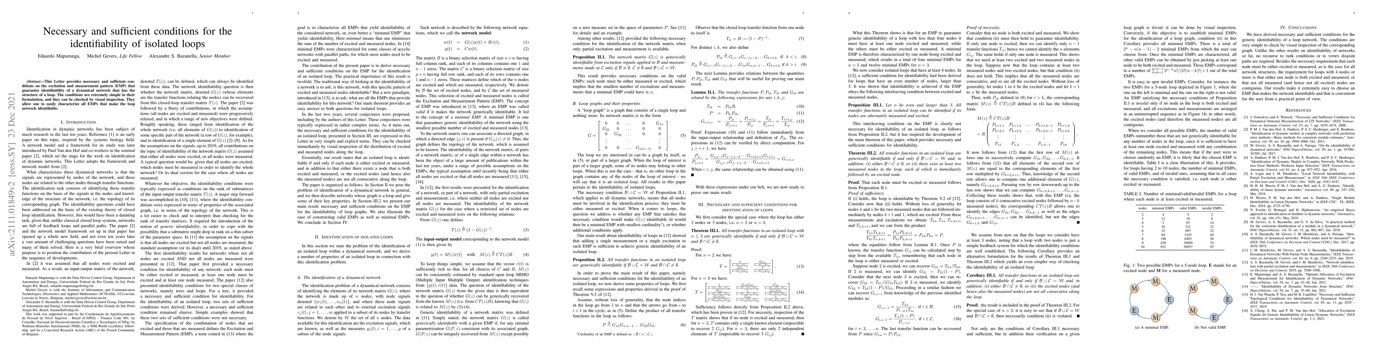 Thumbnail for Necessary and sufficient conditions for the identifiability of isolated
  loops