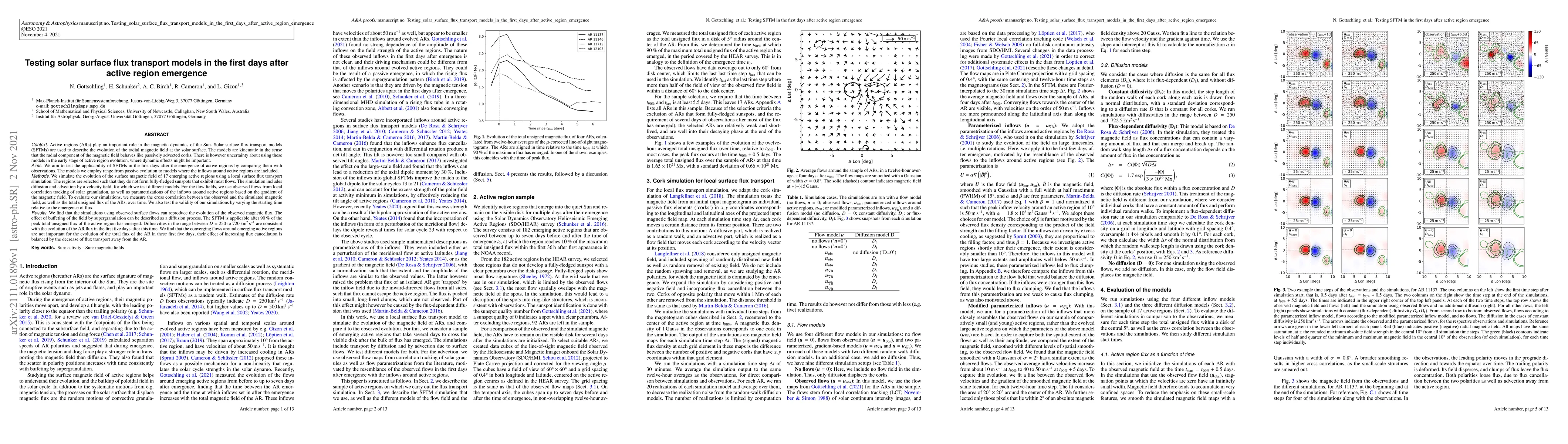 Thumbnail for Testing solar surface flux transport models in the first days after
  active region emergence