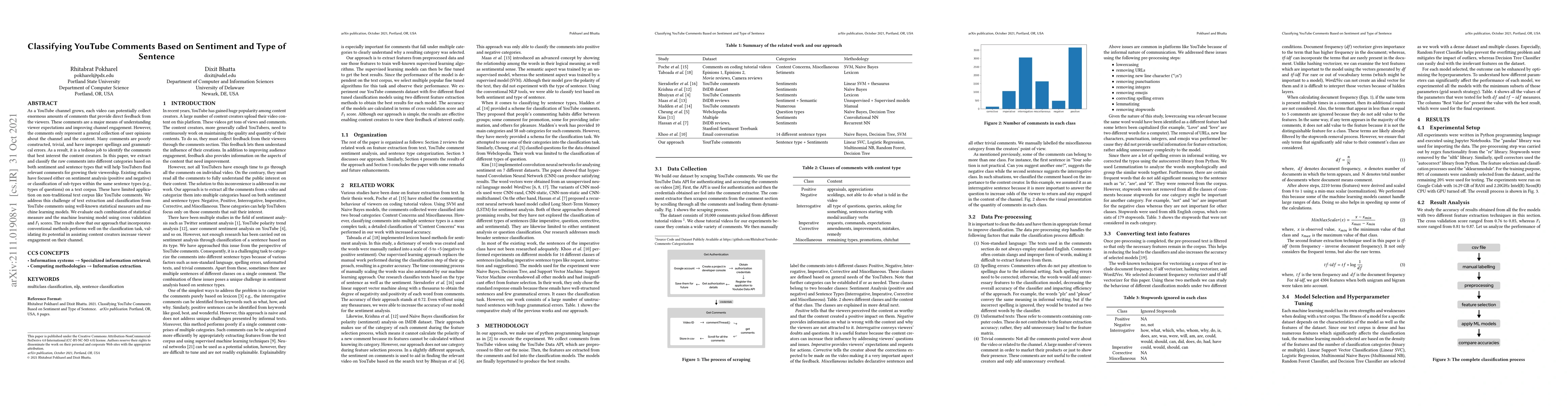 Thumbnail for Classifying YouTube Comments Based on Sentiment and Type of Sentence