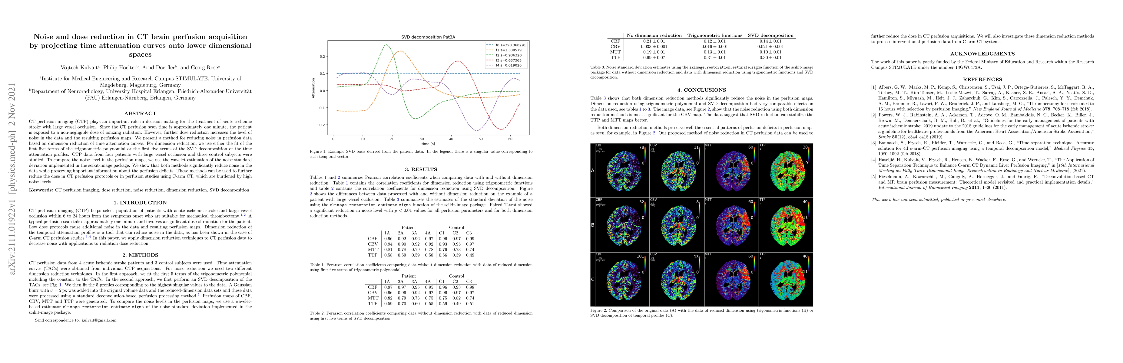 Thumbnail for Noise and dose reduction in CT brain perfusion acquisition by projecting
  time attenuation curves onto lower dimensional spaces