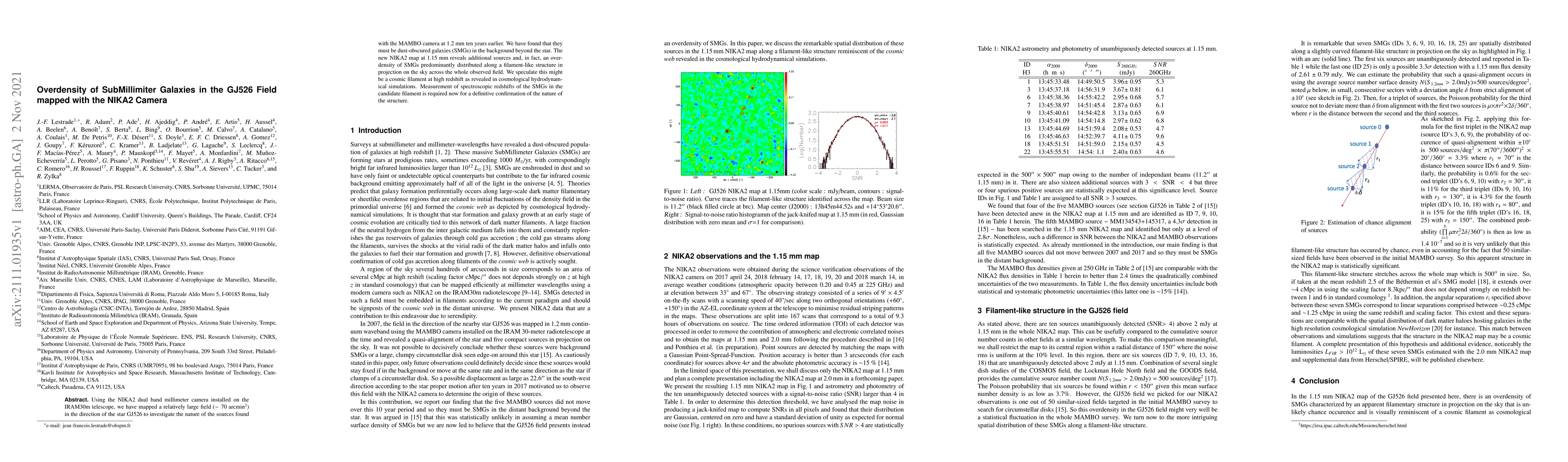 Thumbnail for Overdensity of SubMillimiter Galaxies in the GJ526 Field mapped with the
  NIKA2 Camera
