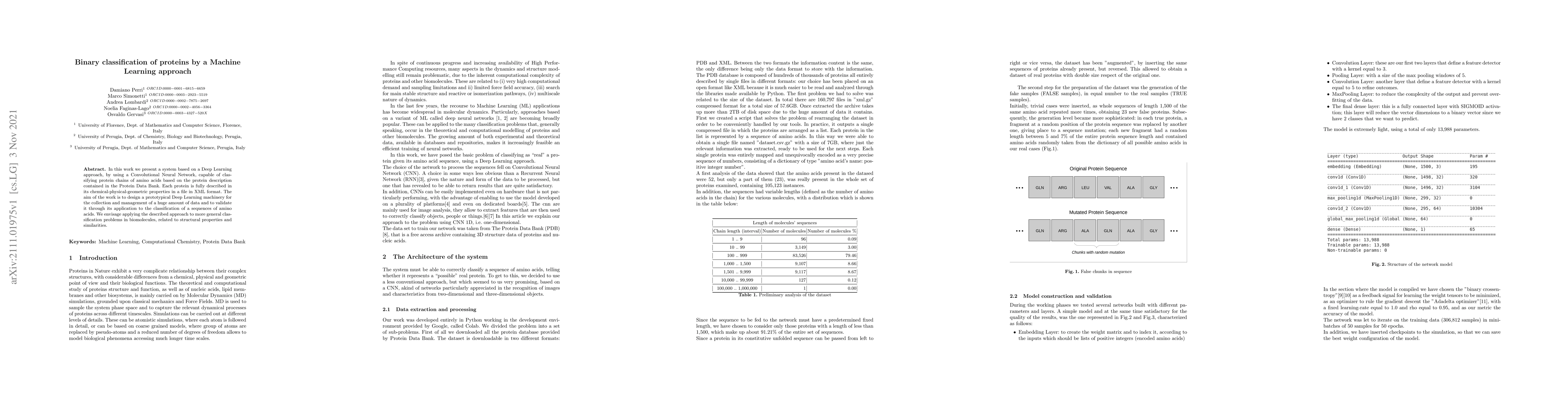 Thumbnail for Binary classification of proteins by a Machine Learning approach