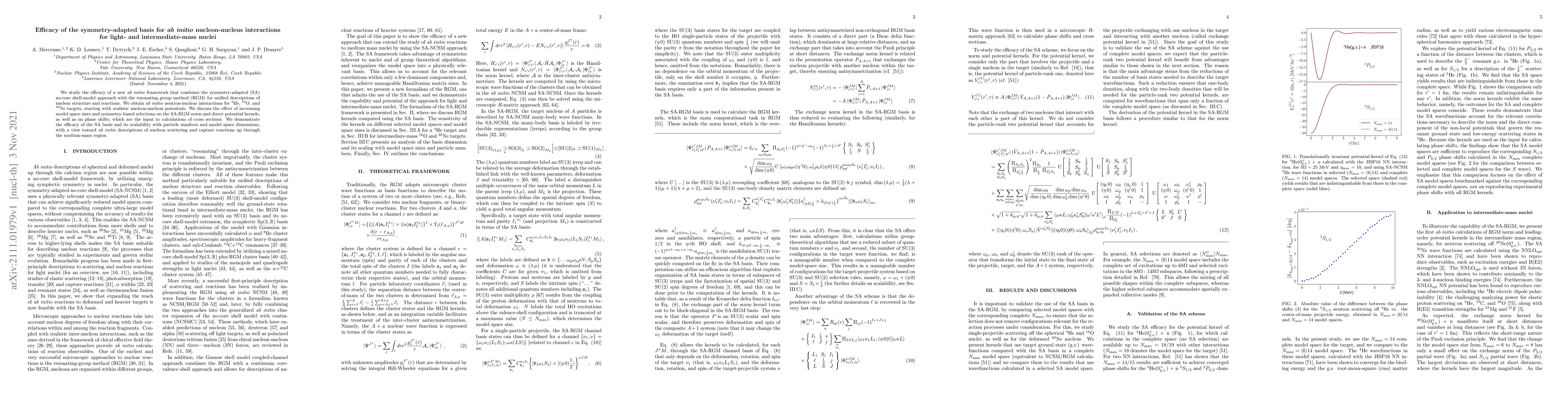 Thumbnail for Efficacy of the symmetry-adapted basis for ab initio nucleon-nucleus
  interactions for light- and intermediate-mass nuclei