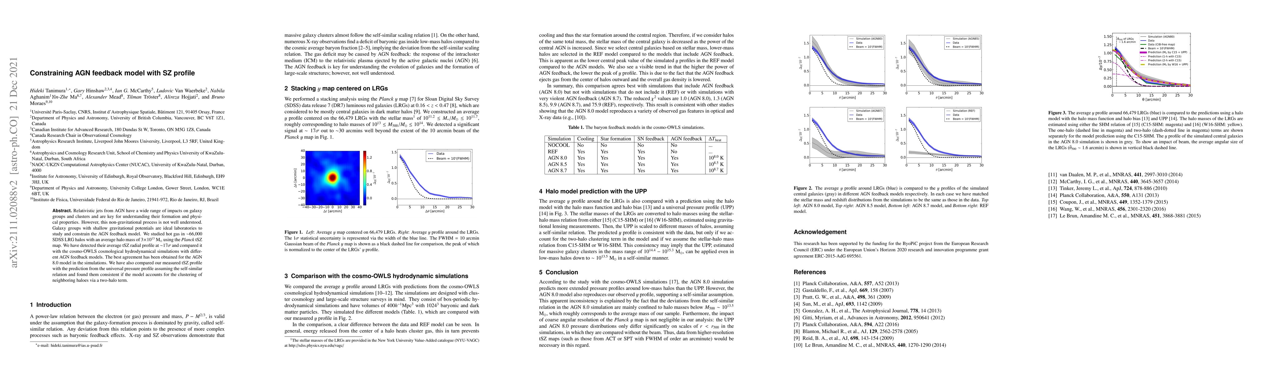 Thumbnail for Constraining AGN feedback model with SZ profile