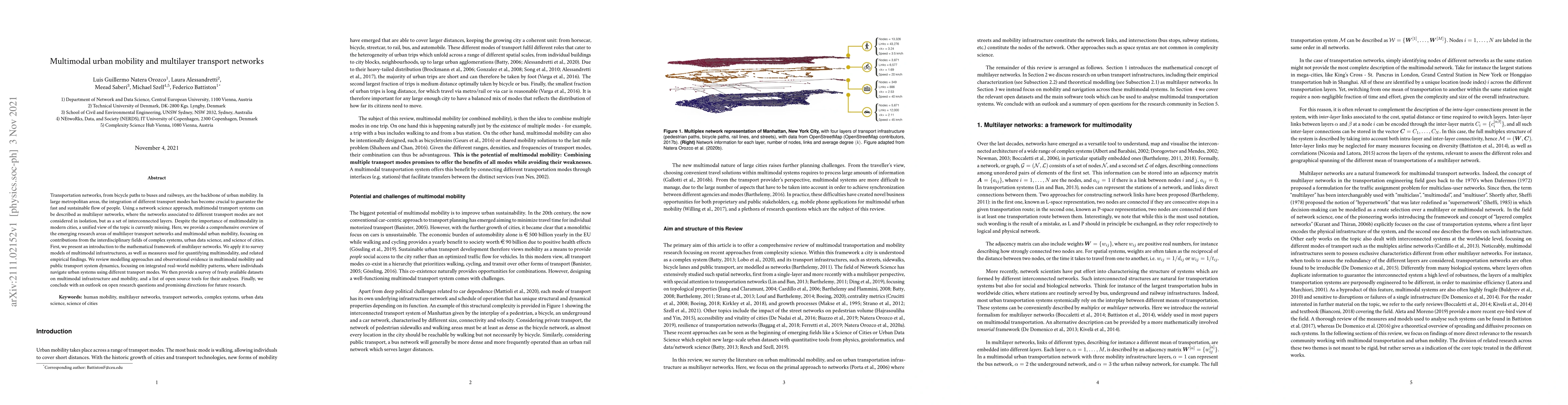 Thumbnail for Multimodal urban mobility and multilayer transport networks