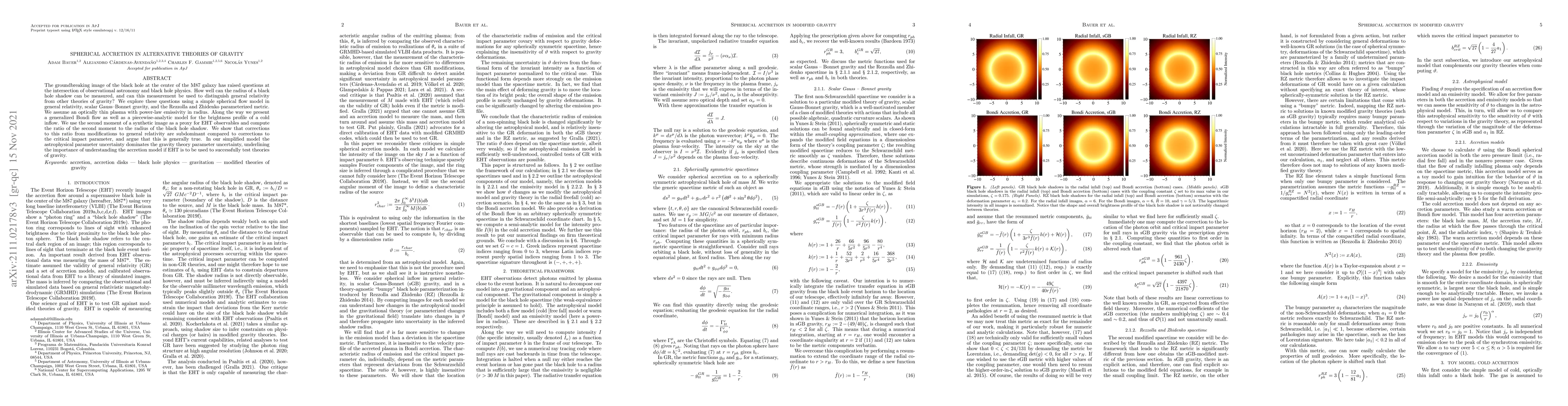 Thumbnail for Spherical accretion in alternative theories of gravity