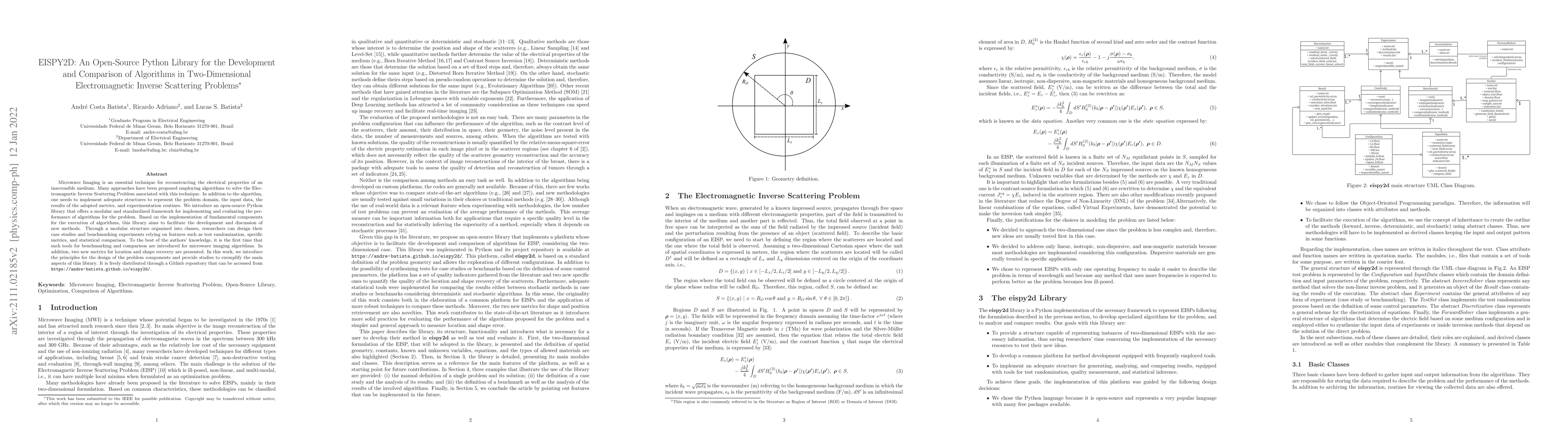 Thumbnail for EISPY2D: An Open-Source Python Library for the Development and
  Comparison of Algorithms in Two-Dimensional Electromagnetic Inverse
  Scattering Problems