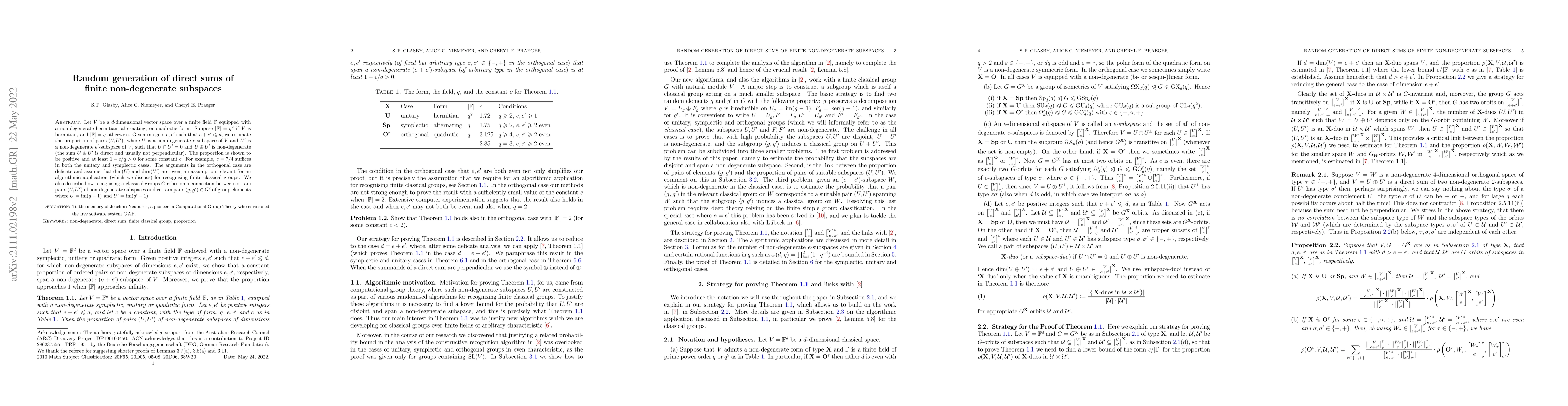 Thumbnail for Random generation of direct sums of finite non-degenerate subspaces