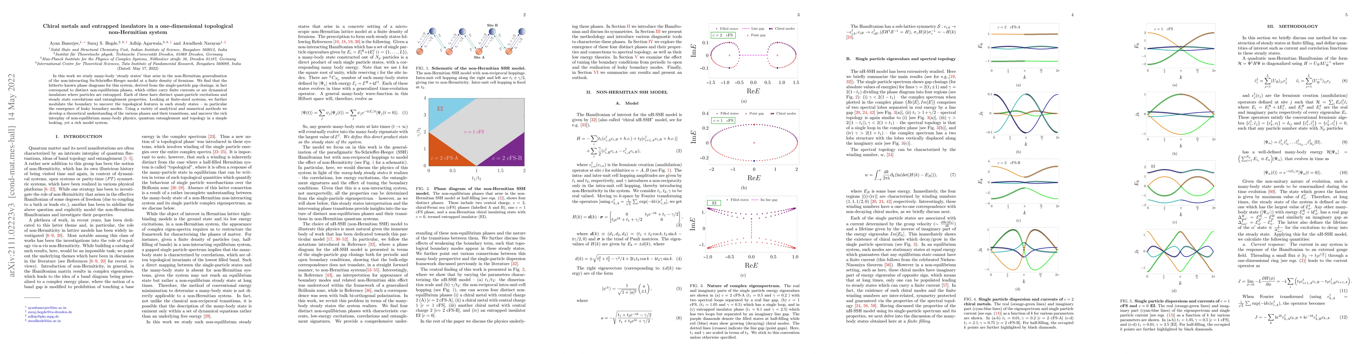 Thumbnail for Chiral metals and entrapped insulators in a one-dimensional topological
  non-Hermitian system