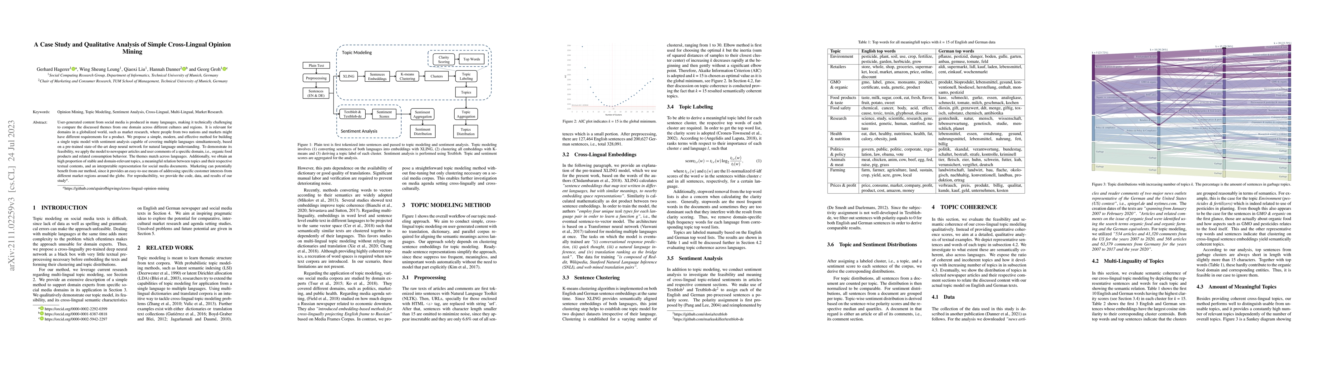 Thumbnail for A Case Study and Qualitative Analysis of Simple Cross-Lingual Opinion
  Mining