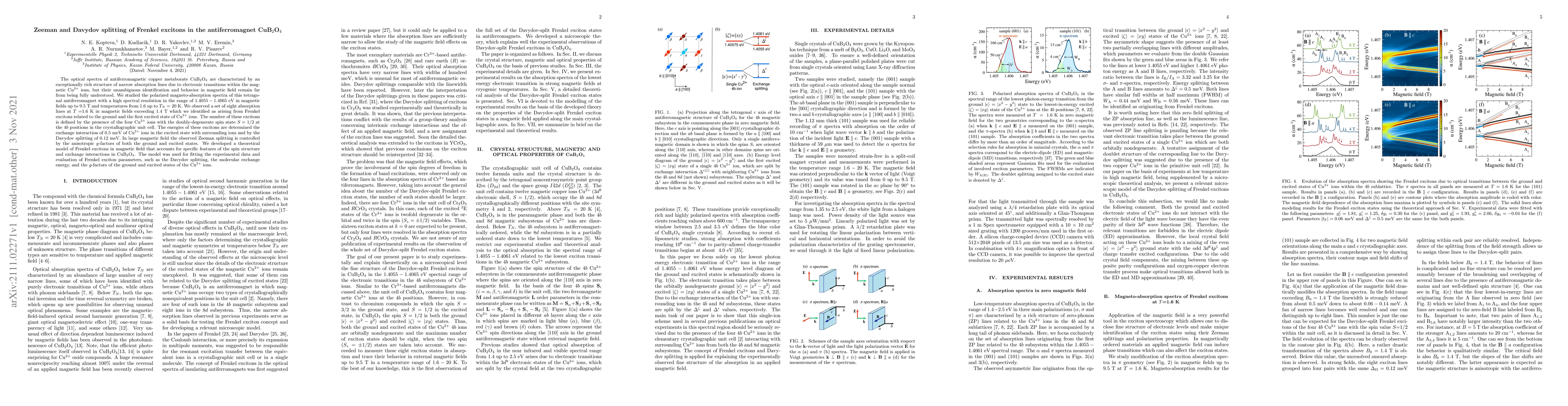Thumbnail for Zeeman and Davydov splitting of Frenkel excitons in the antiferromagnet
  CuB$_2$O$_4$