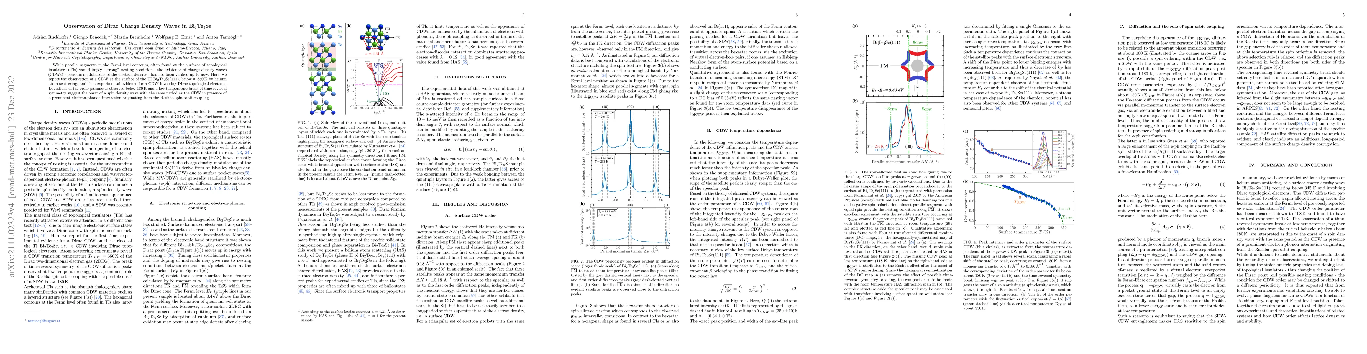 Thumbnail for Observation of Dirac Charge Density Waves in Bi$_2$Te$_2$Se